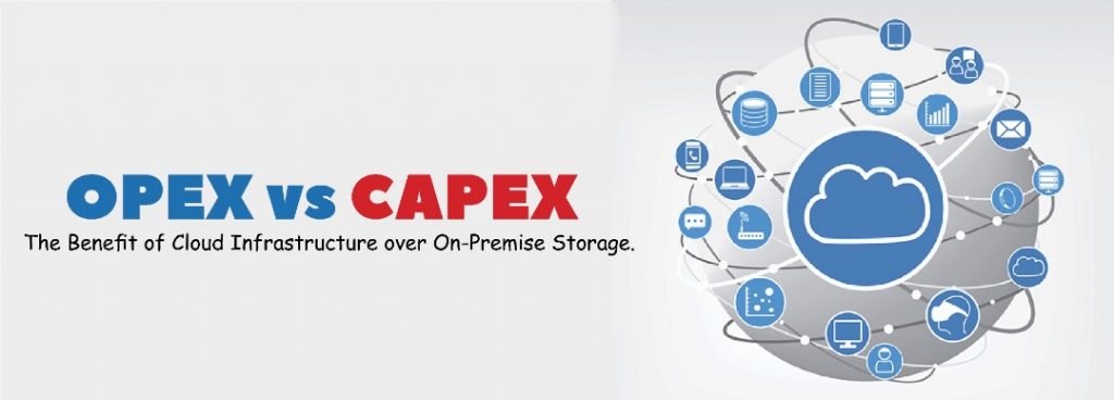 OPEX vs CAPEX: Cloud Infrastructure